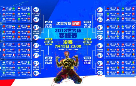 世界杯足球资讯-挪威防守变阵引发关注，赛前数据成焦点